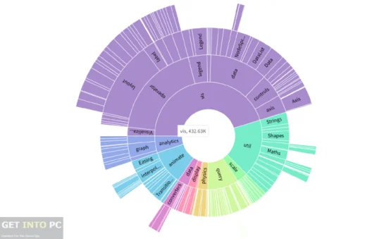 FusionCharts Suite XT 2024 Direct Link Download