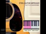 Past to Future Reverbs – Acoustic Steel Guitar Arpeggio (Kontakt) Free Download