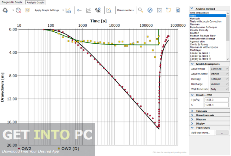 AquiferTest Pro 2024 Latest Version Download