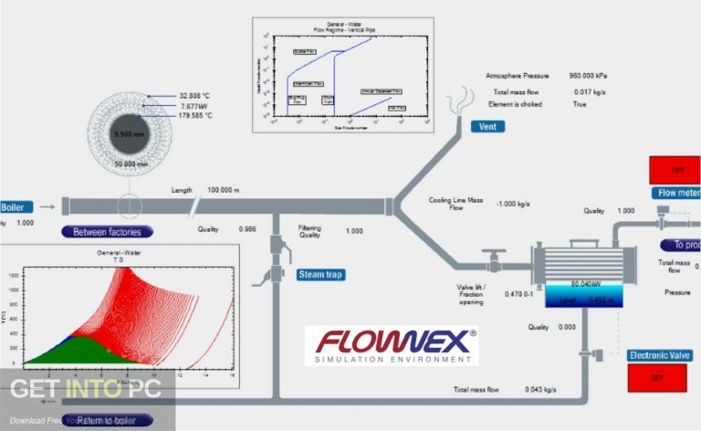 Flownex Simulation Environment 2025 Offline Installer Download