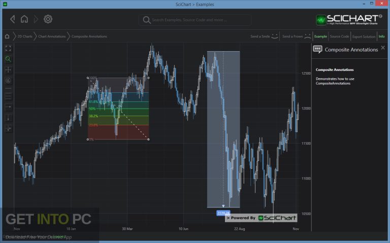 SciChart SDK 2025 Direct Link Download