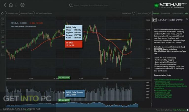 SciChart SDK 2025 Latest Version Download