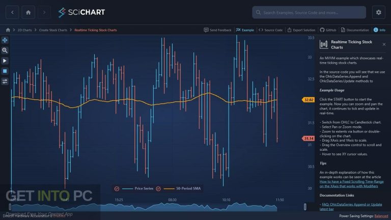 SciChart SDK 2025 Offline Installer Download